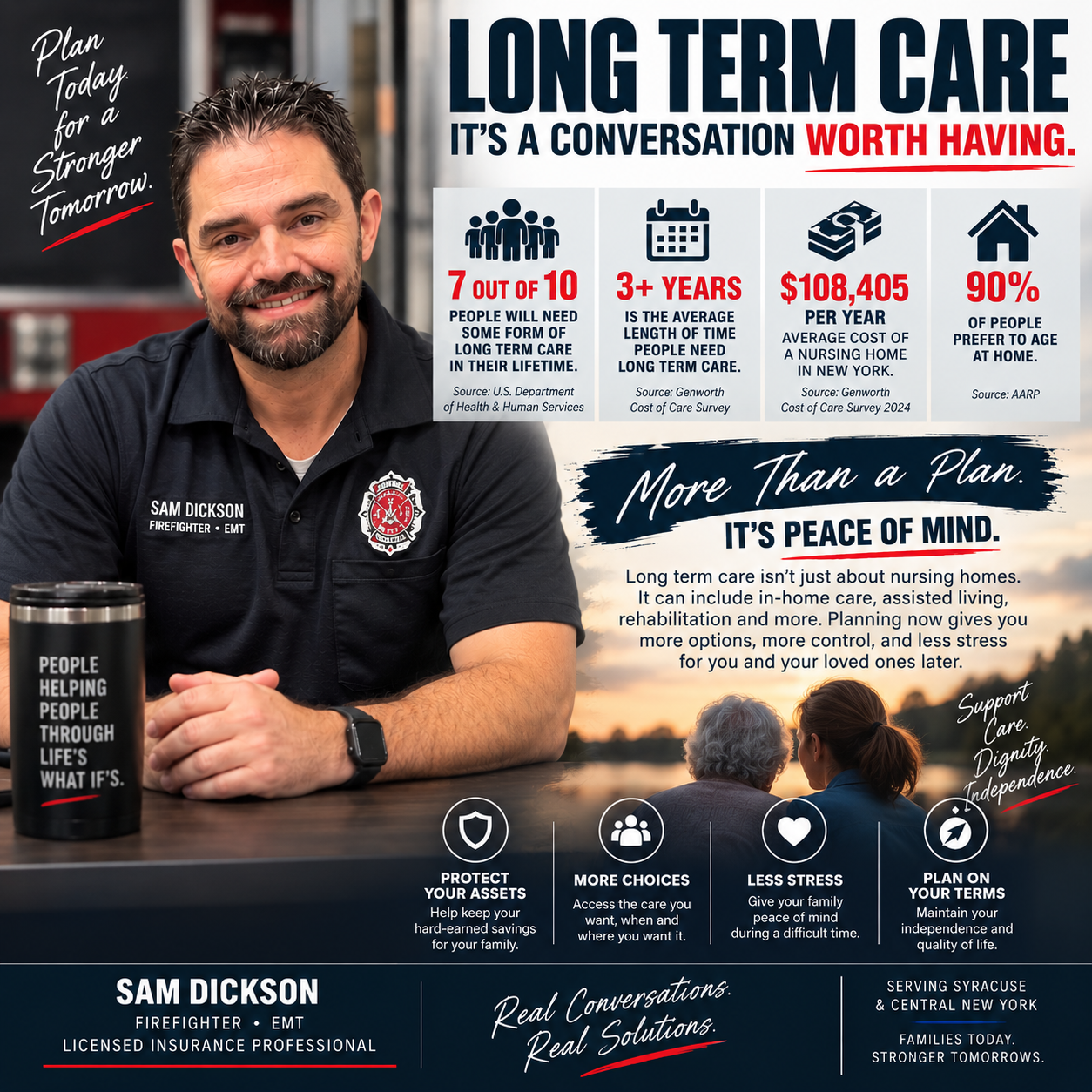 Long-term care educational graphic featuring Sam Dickson